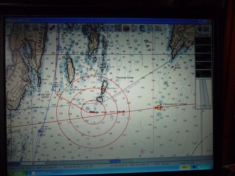 Range circles ...